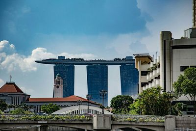 View of buildings against cloudy sky