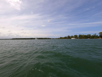 Scenic view of sea against sky