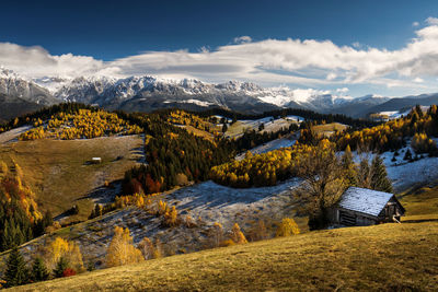 Scenic view of snowcapped mountains against sky