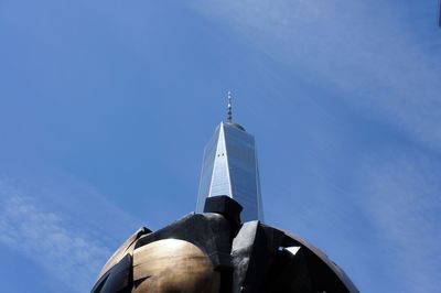 Low angle view of traditional building against blue sky