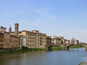 River in city against sky