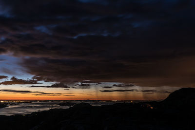 Scenic view of landscape against sky during sunset