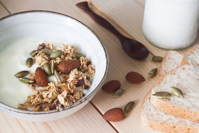 Close-up of breakfast served on table