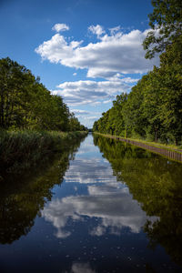 Scenic view of lake amidst trees against sky