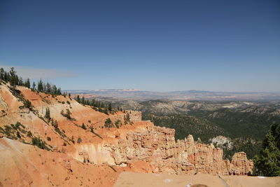 Scenic view of landscape against clear sky