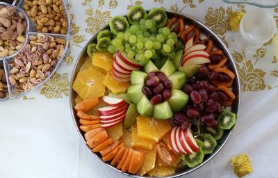 High angle view of fruits in plate