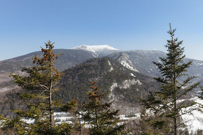 Scenic view of mountains against clear sky