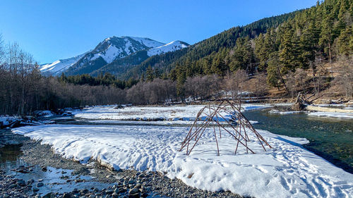 Scenic view of snowcapped mountains against clear sky