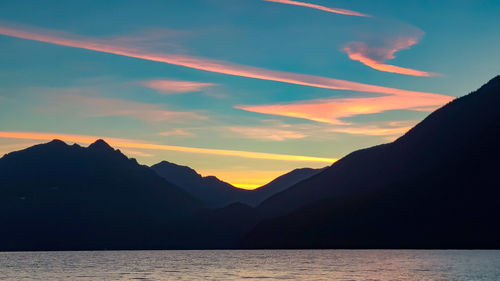 Scenic view of silhouette mountains against sky at sunrise