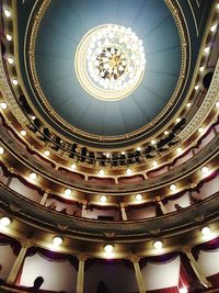 Low angle view of ceiling