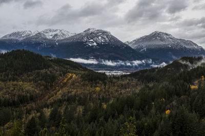 Scenic view of mountains against sky