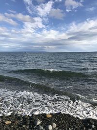 Scenic view of sea against sky