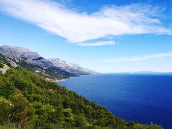 Scenic view of sea and mountains against sky