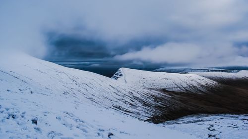 Snow covered landscape against sky