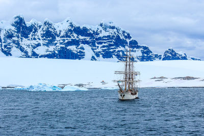 Scenic view of sea against sky during winter