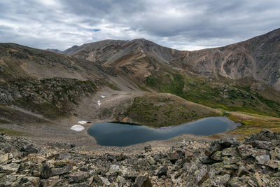 Shelf lake in the rocky mountains, colorado