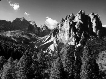 Panoramic view of mountains against sky