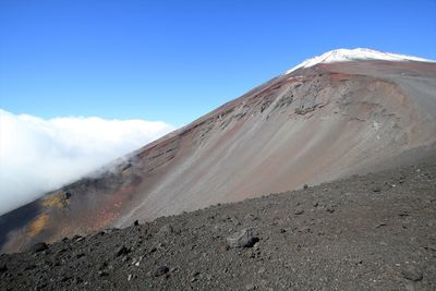 Scenic view of mount fuji