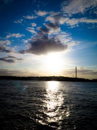 Scenic view of sea at sunset