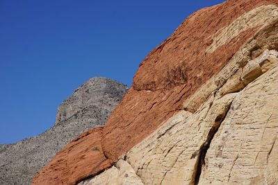 Low angle view of rock formations against sky