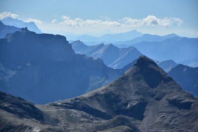 View of mountains against sky