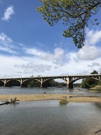 Bridge over river against sky