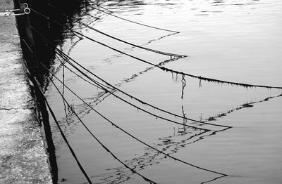 Reflection of sky in lake