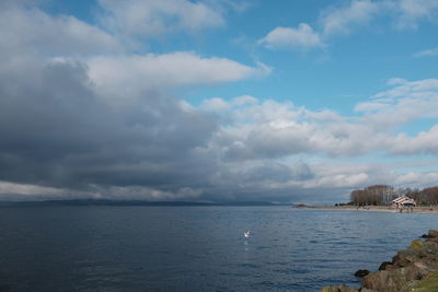 Scenic view of sea against sky