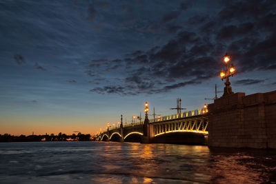 Bridge over river at sunset