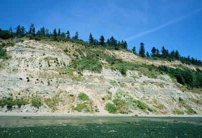 Scenic view of land against clear blue sky