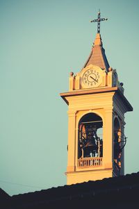 Low angle view of church