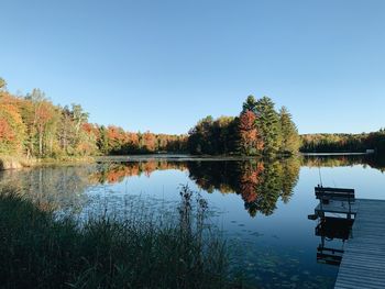 Scenic view of lake against clear blue sky