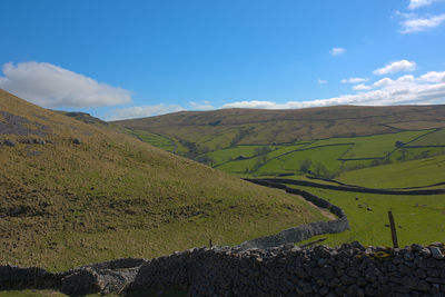 Scenic view of farm against sky