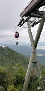 Overhead cable car on landscape against sky
