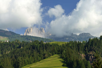 Panoramic view of landscape against sky