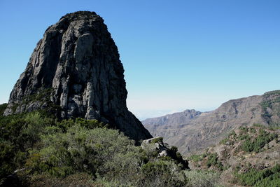 Rock formations on landscape against clear sky
