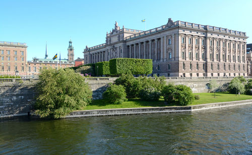 River with buildings in background