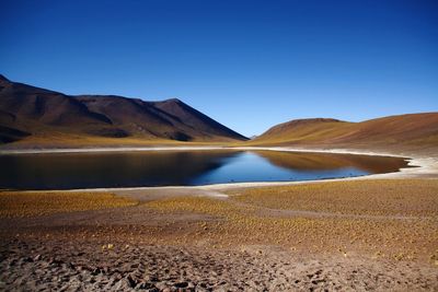 Scenic view of desert against clear sky