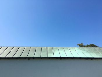 Low angle view of roof against clear sky