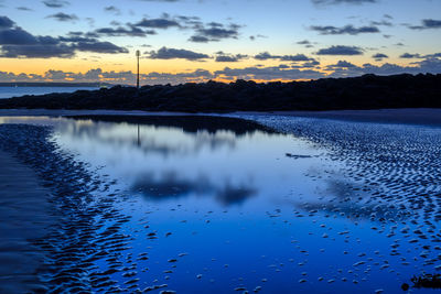reflection