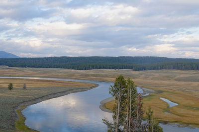 Scenic view of landscape against sky