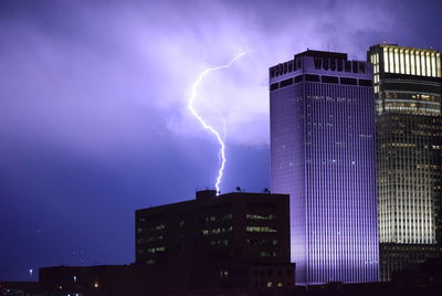 Low angle view of modern building against sky