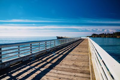 Scenic view of sea against blue sky