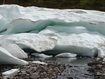 Scenic view of frozen lake