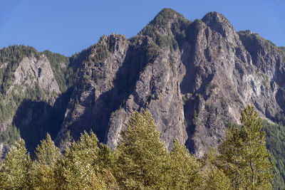 Low angle view of rocky mountains against clear sky