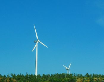 Windmill on field against clear blue sky