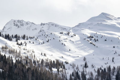 Panoramic view of snowcapped mountains against sky