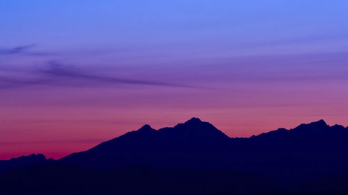 Scenic view of mountains at sunset