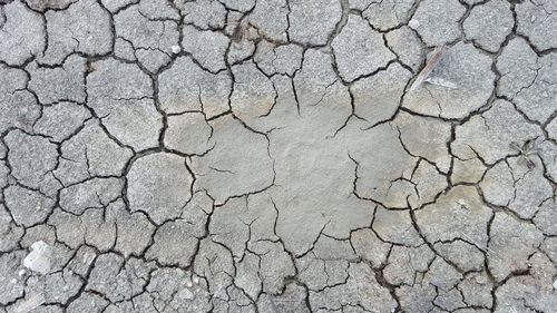 Full frame shot of cracked land