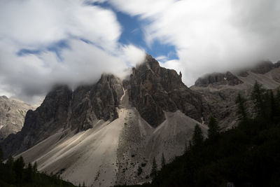 Panoramic view of snowcapped mountains against sky